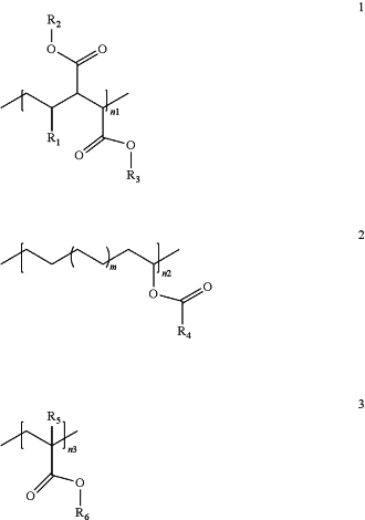 OG Complex Work Unit Chemistry