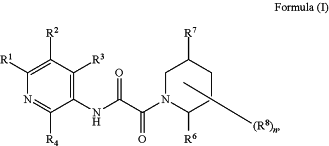 OG Complex Work Unit Chemistry