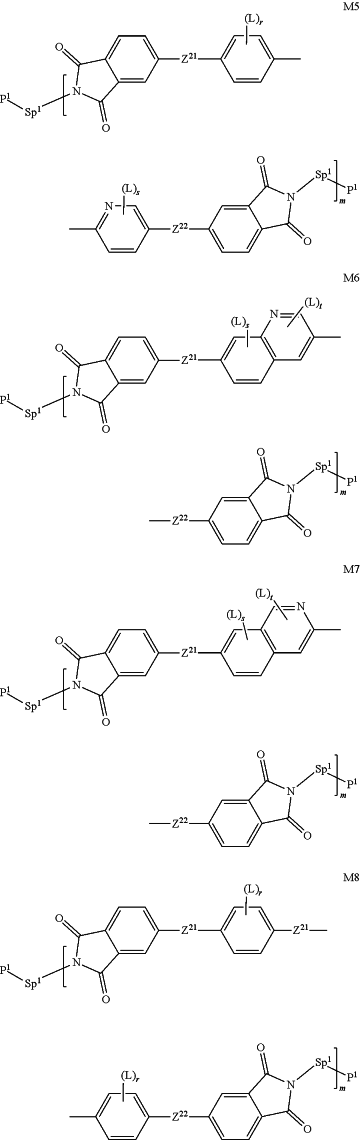 OG Complex Work Unit Chemistry