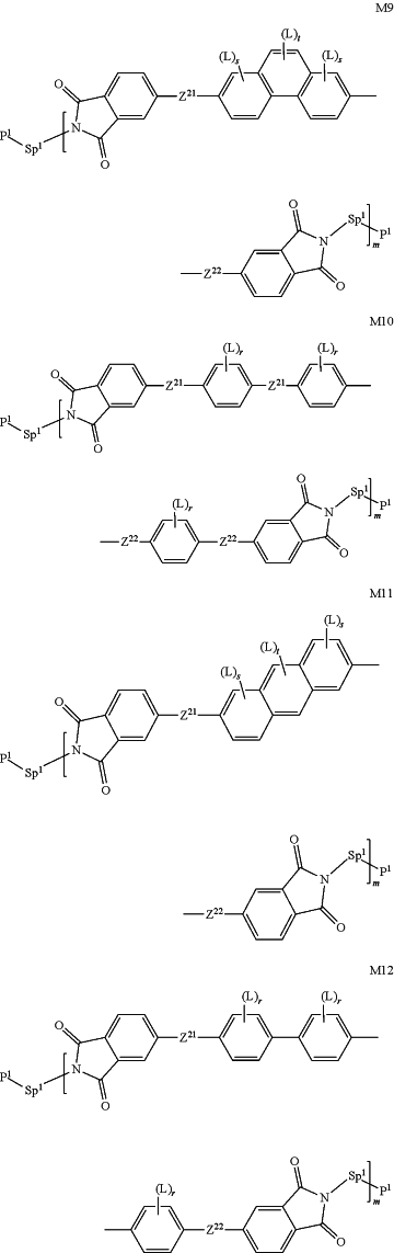 OG Complex Work Unit Chemistry