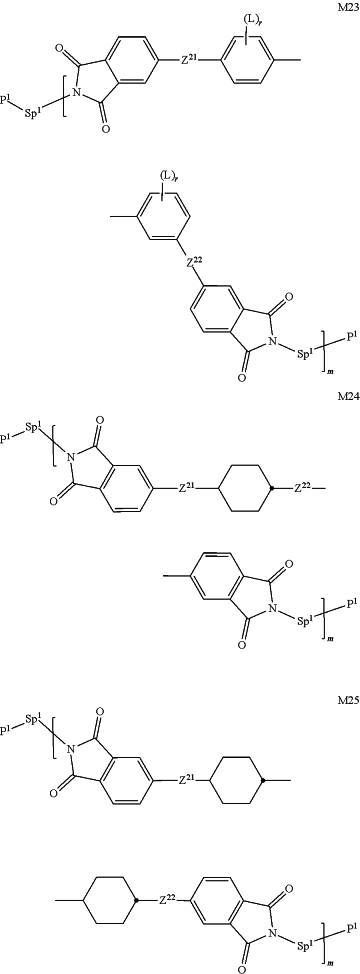 OG Complex Work Unit Chemistry