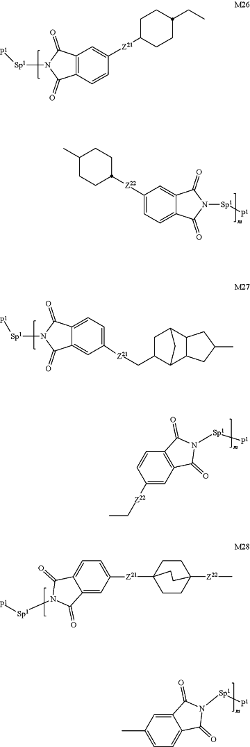 OG Complex Work Unit Chemistry