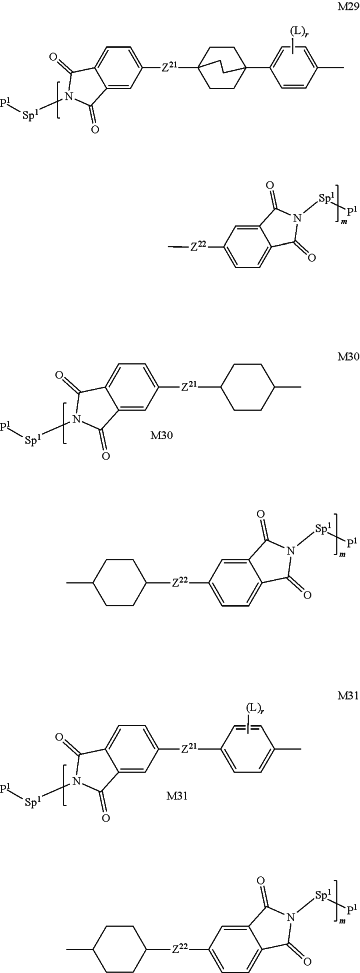 OG Complex Work Unit Chemistry