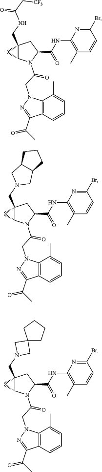 OG Complex Work Unit Chemistry