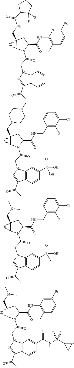 OG Complex Work Unit Chemistry