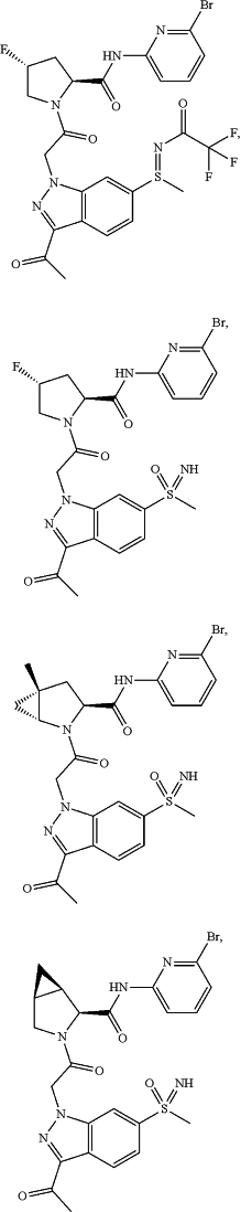 OG Complex Work Unit Chemistry