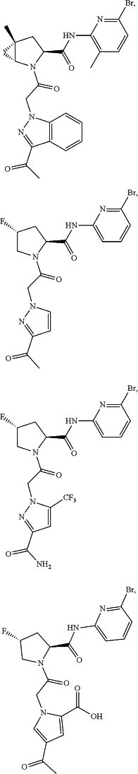 OG Complex Work Unit Chemistry