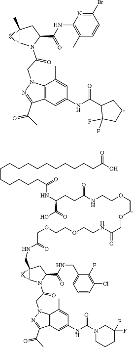 OG Complex Work Unit Chemistry