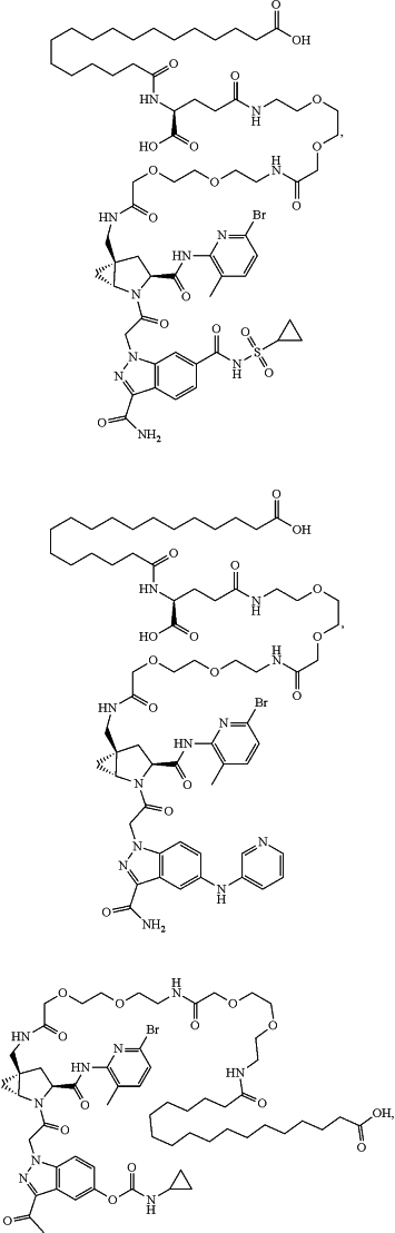 OG Complex Work Unit Chemistry