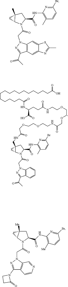 OG Complex Work Unit Chemistry