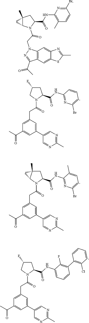 OG Complex Work Unit Chemistry