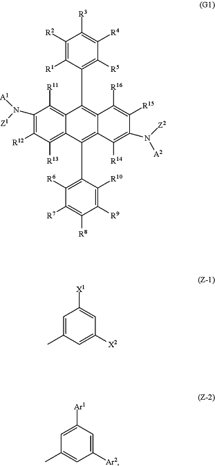 OG Complex Work Unit Chemistry