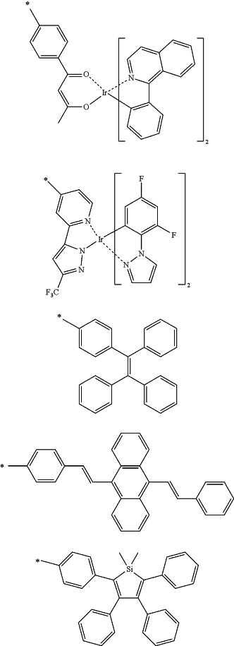 OG Complex Work Unit Chemistry