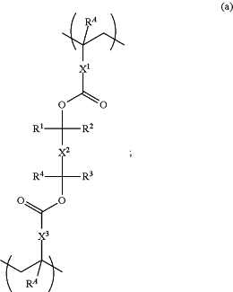 OG Complex Work Unit Chemistry