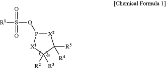 OG Complex Work Unit Chemistry