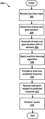 OG exemplary drawing