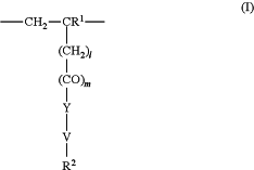 OG Complex Work Unit Chemistry