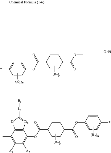 OG Complex Work Unit Chemistry