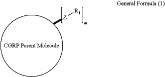 OG Complex Work Unit Chemistry