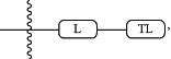 OG Complex Work Unit Chemistry