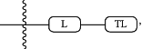 OG Complex Work Unit Chemistry