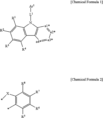 OG Complex Work Unit Chemistry