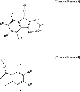 OG Complex Work Unit Chemistry