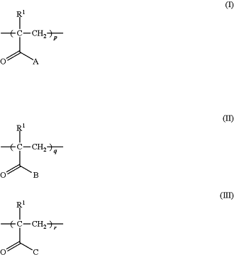 OG Complex Work Unit Chemistry