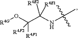 OG Complex Work Unit Chemistry