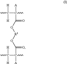 OG Complex Work Unit Chemistry