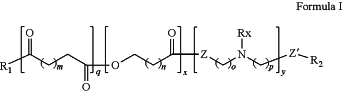 OG Complex Work Unit Chemistry