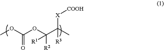 OG Complex Work Unit Chemistry