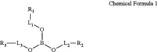 OG Complex Work Unit Chemistry