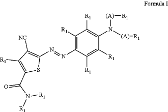 OG Complex Work Unit Chemistry