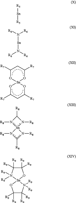 OG Complex Work Unit Chemistry