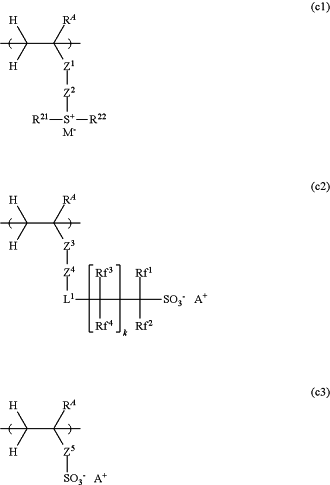 OG Complex Work Unit Chemistry