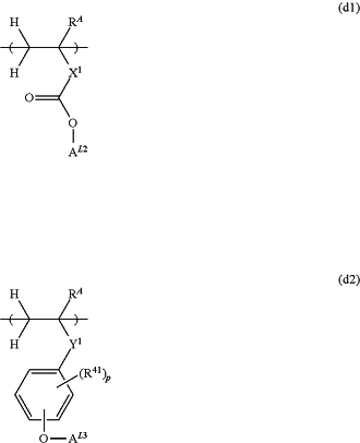 OG Complex Work Unit Chemistry