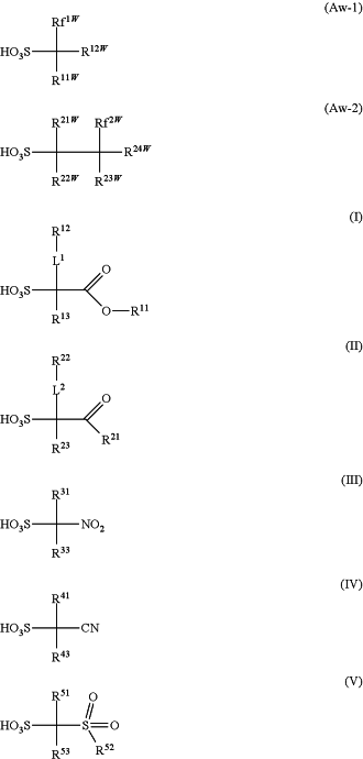 OG Complex Work Unit Chemistry