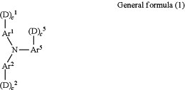 OG Complex Work Unit Chemistry