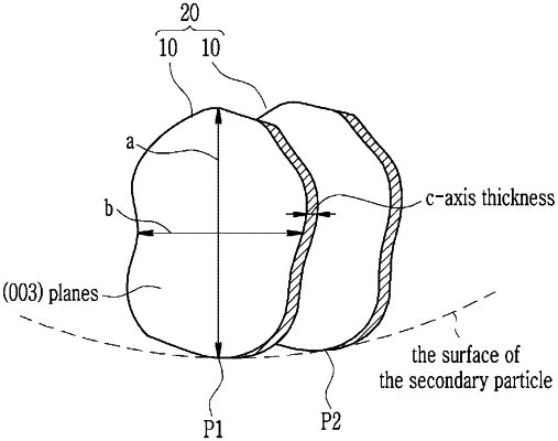 OG exemplary drawing