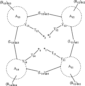 OG Complex Work Unit Chemistry