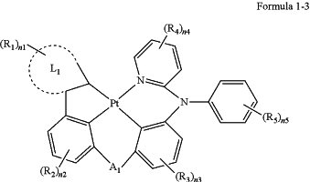 OG Complex Work Unit Chemistry