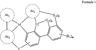 OG Complex Work Unit Chemistry