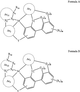 OG Complex Work Unit Chemistry