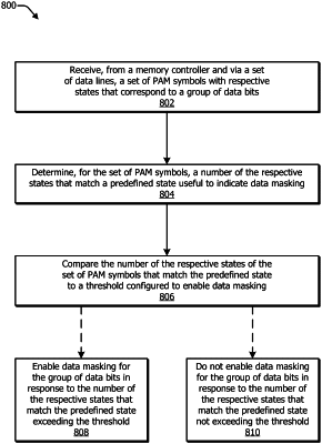OG exemplary drawing