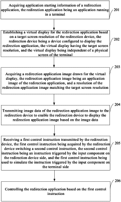 OG exemplary drawing