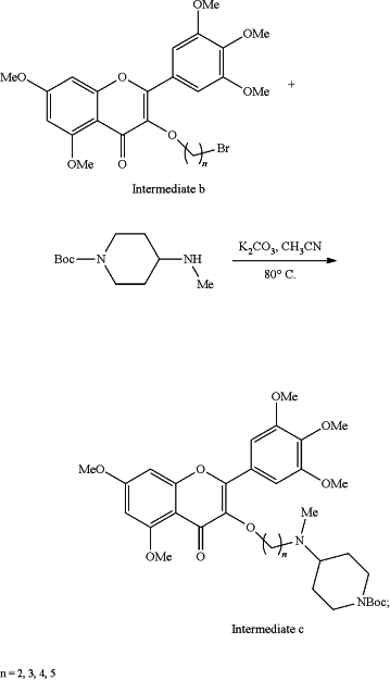 OG Complex Work Unit Chemistry