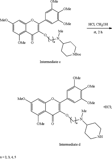 OG Complex Work Unit Chemistry