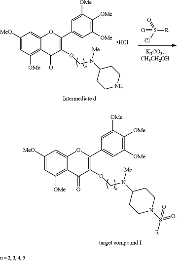 OG Complex Work Unit Chemistry