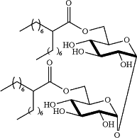 OG Complex Work Unit Chemistry